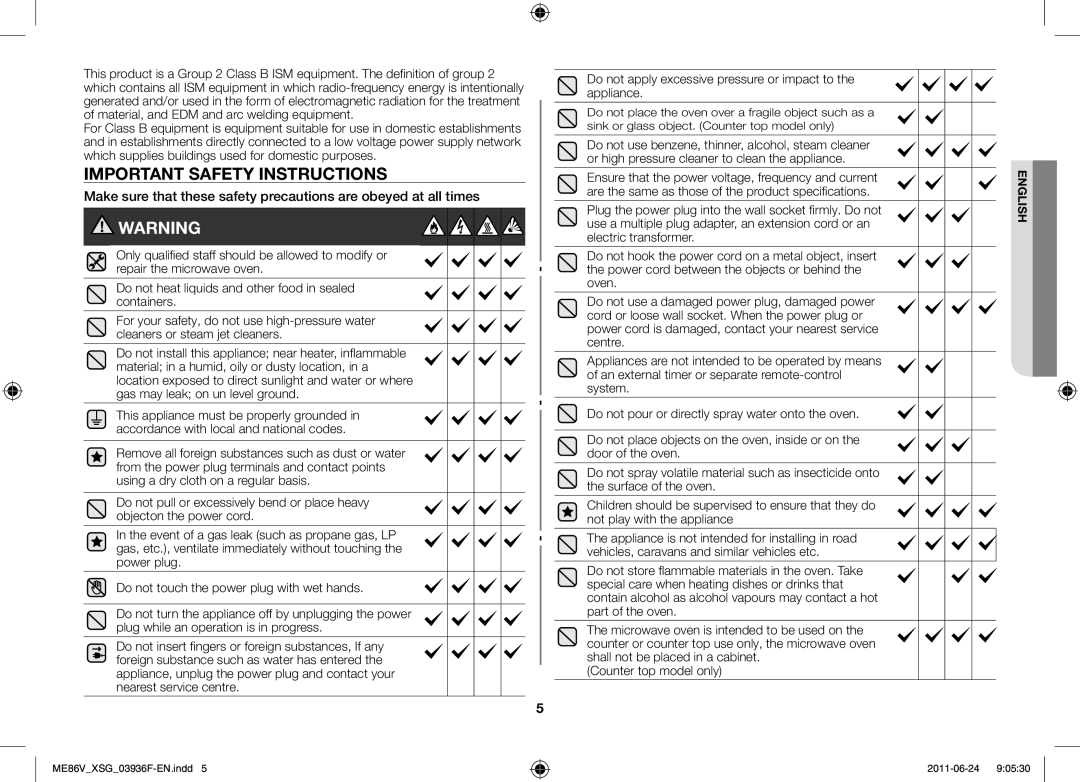 Samsung ME86V-SS/FAL manual Do not apply excessive pressure or impact to the appliance, Counter top model only 