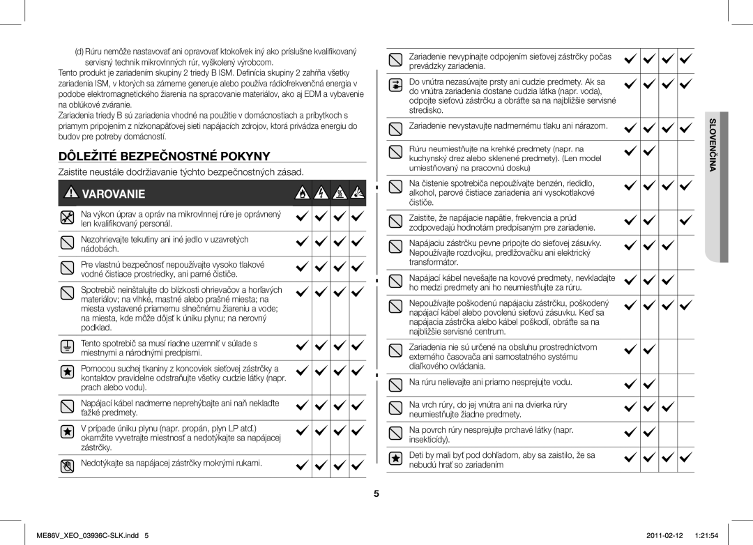 Samsung ME86V-SS/XEO manual Dôležité Bezpečnostné Pokyny, Zaistite neustále dodržiavanie týchto bezpečnostných zásad 