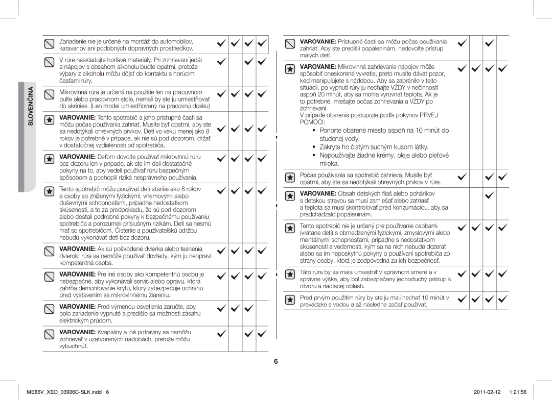 Samsung ME86V-SS/XEO manual Prípade obarenia postupujte podľa pokynov Prvej Pomoci 