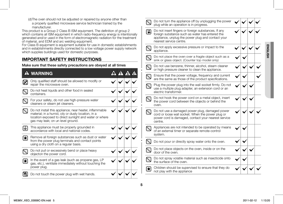 Samsung ME86V-SS/XEO manual Important Safety Instructions, Manufacturer 