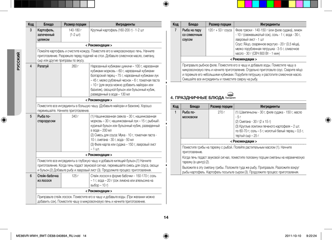 Samsung ME87HPR/BWT Картофель, Запеченный Целиком, Рататуй 260 г, Разведенный в воде 130 мл, Рыба по 340 г, Воде 200 мл 