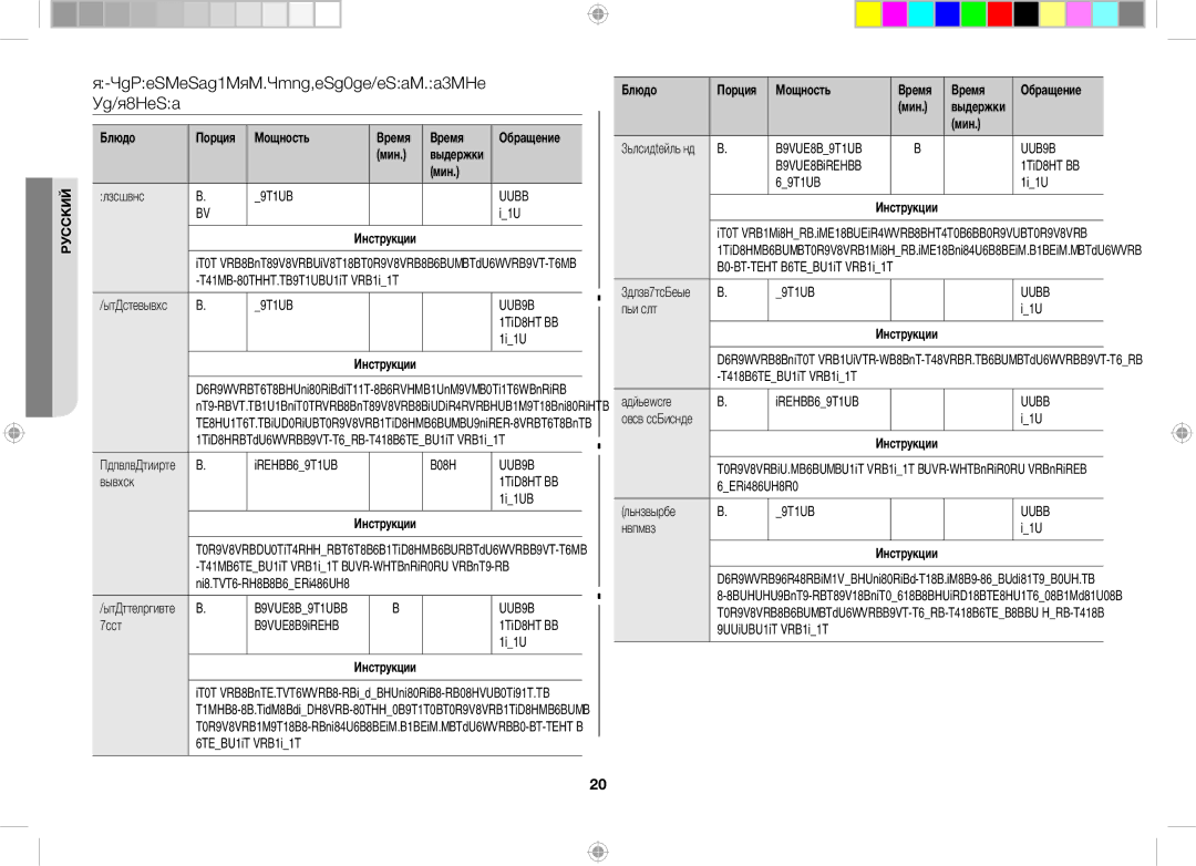 Samsung ME86VR-WWH/BWT Таблица ПО Приготовлению Пищи С Пароваркой Чистый ПАР, Блюдо Порция Мощность Время Обращение Мин 