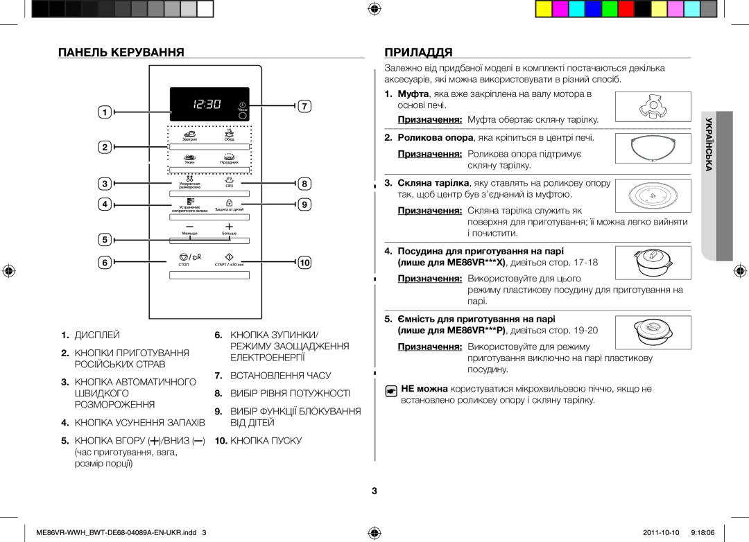 Samsung ME86VRWWHX/BWT, ME86VR-WWH/BWT, ME86VRSSHP/BWT manual Панель Керування, Приладдя, Ємність для приготування на парі 