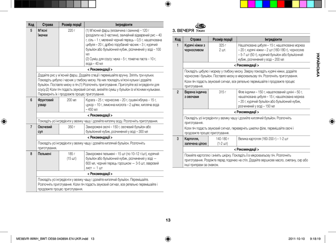 Samsung ME86VRWWHX/BWT, ME86VR-WWH/BWT, ME86VRSSHP/BWT, ME86VR-BBH/BWT, ME87HPR/BWT manual Вечеря 