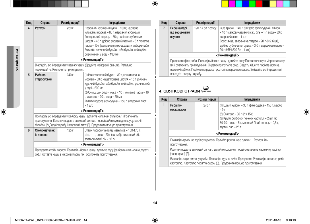 Samsung ME86VR-BBH/BWT manual Рататуй, Розчинений у воді 130 мл, Перемішайте. Розпочніть приготування, Риба по, Воді 200 мл 