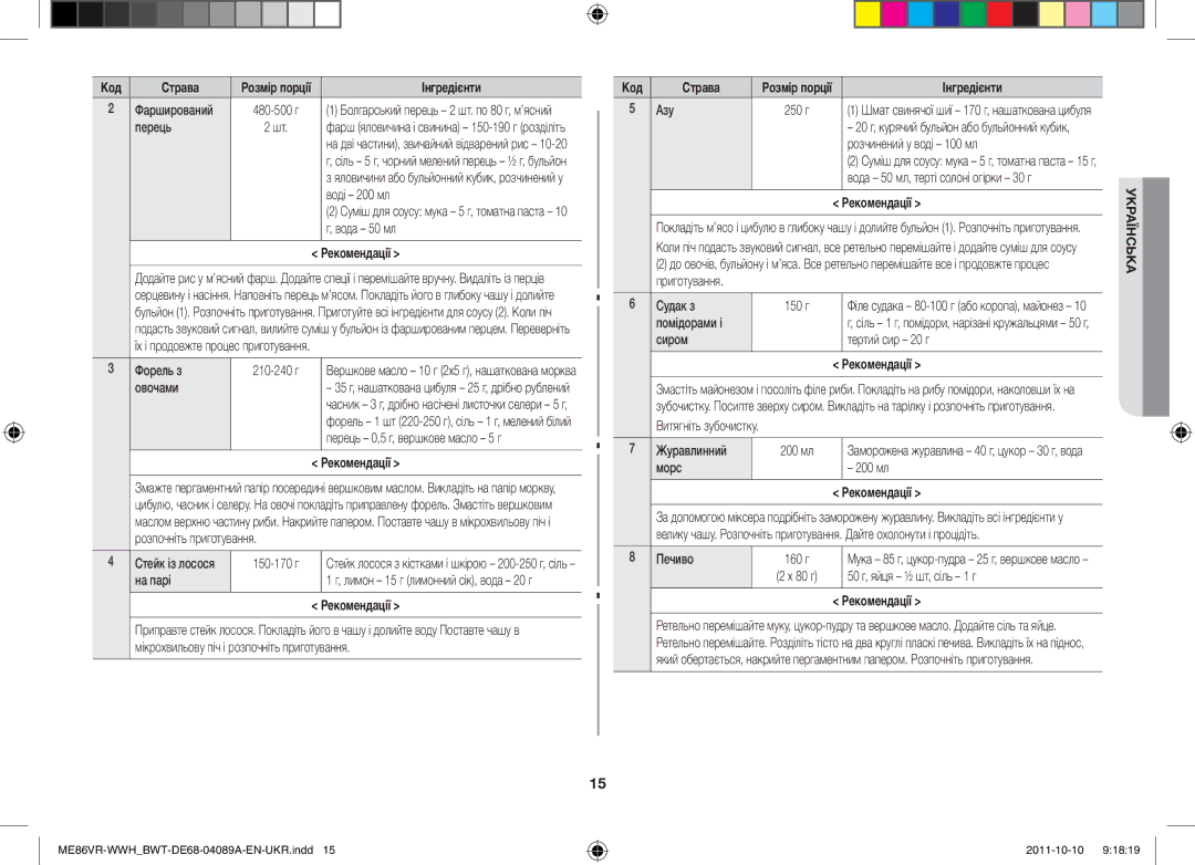 Samsung ME87HPR/BWT, ME86VR-WWH/BWT, ME86VRSSHP/BWT, ME86VRWWHX/BWT, ME86VR-BBH/BWT manual Інгредієнти Азу 