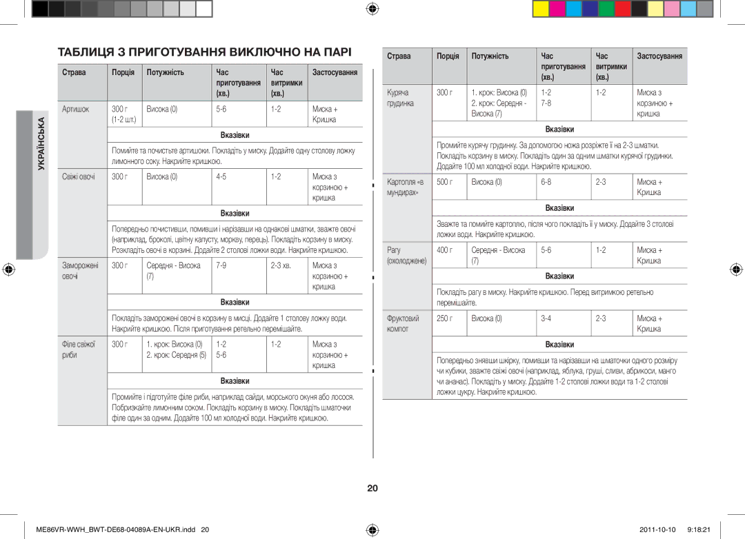 Samsung ME87HPR/BWT, ME86VR-WWH/BWT manual Таблиця З Приготування Виключно НА Парі, Страва Порція Потужність Час, Вказівки 