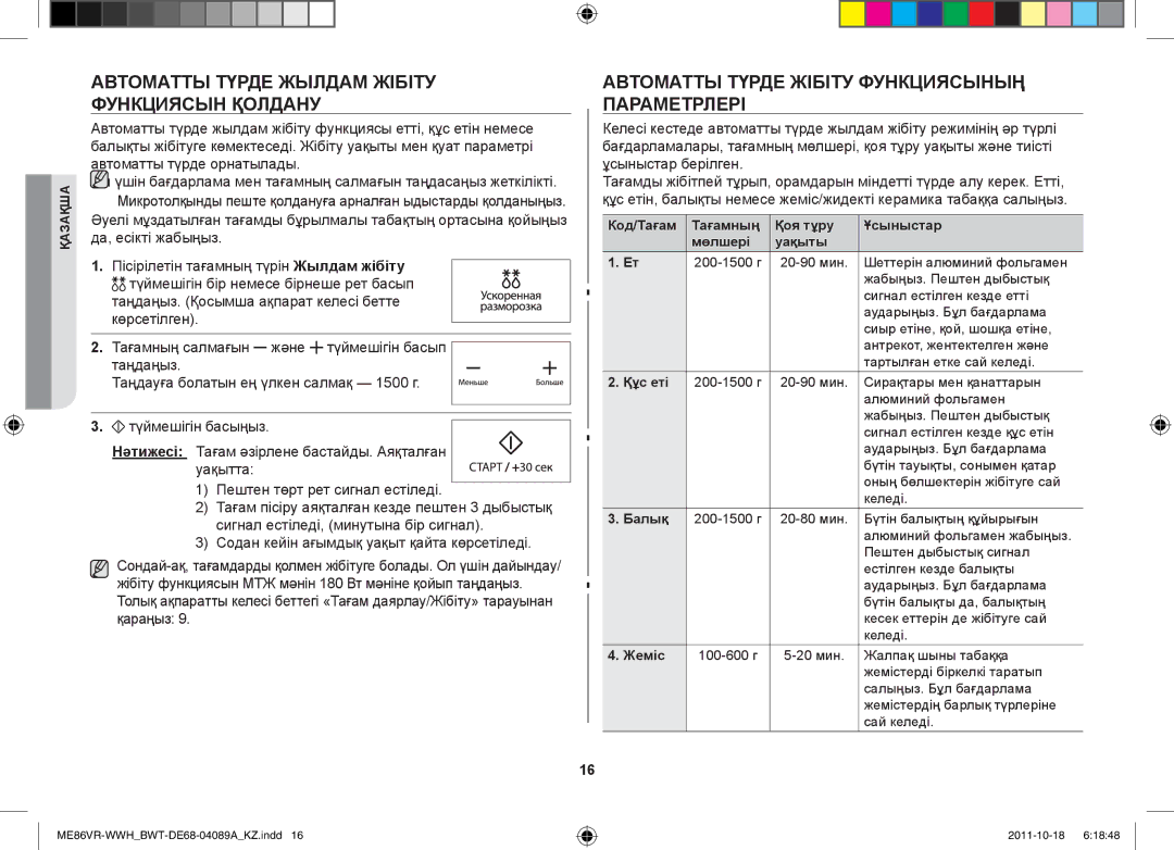 Samsung ME87HPR/BWT Автоматты Түрде Жылдам Жібіту Функциясын Қолдану, Автоматты Түрде Жібіту Функциясының Параметрлері 