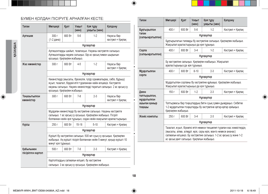 Samsung ME86VRSSHP/BWT, ME86VR-WWH/BWT, ME86VRWWHX/BWT, ME86VR-BBH/BWT, ME87HPR/BWT manual Бумен Қолдан Пісіруге Арналған Кесте 