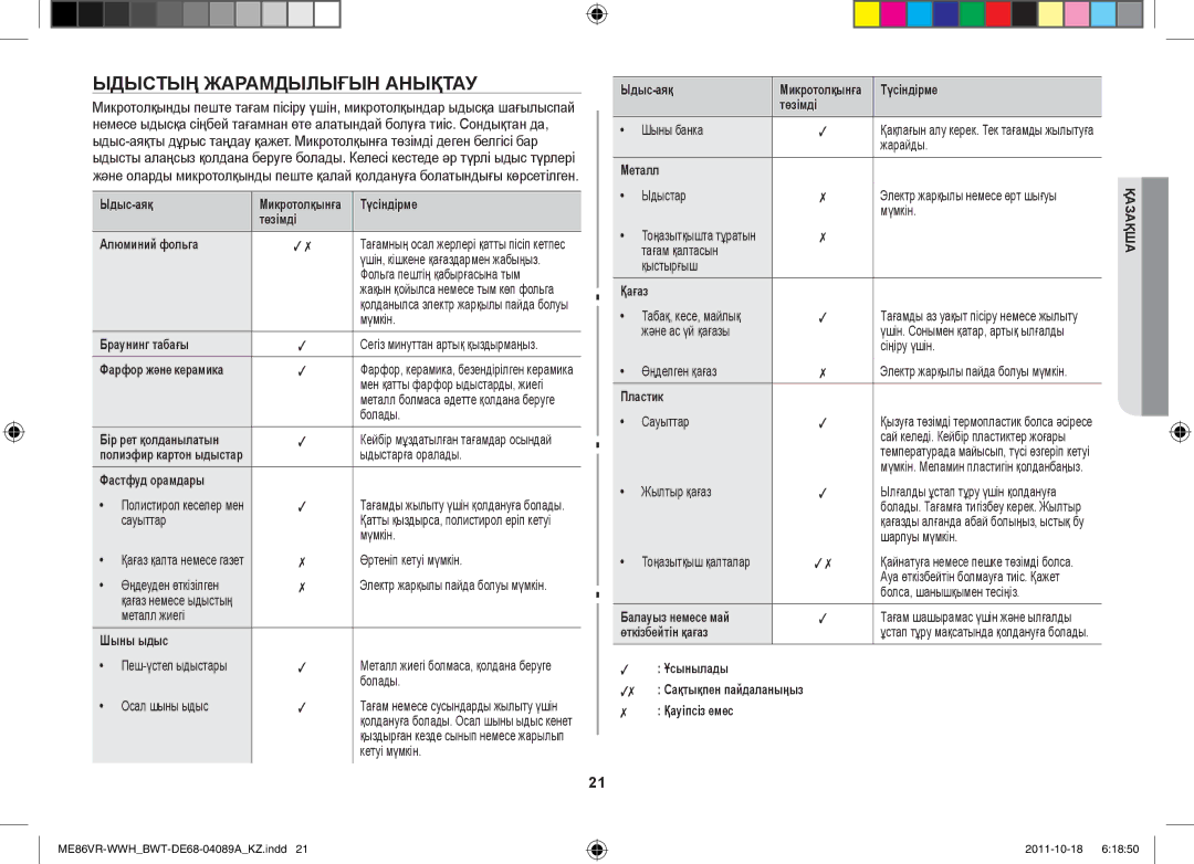 Samsung ME87HPR/BWT, ME86VR-WWH/BWT, ME86VRSSHP/BWT, ME86VRWWHX/BWT, ME86VR-BBH/BWT manual Ыдыстың Жарамдылығын Анықтау 