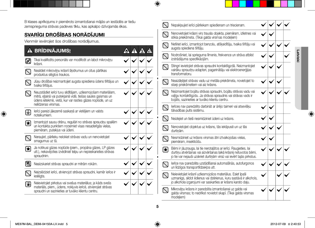 Samsung ME87M/SLI manual Svarīgi Drošības Norādījumi, Vienmēr ievērojiet šos drošības norādījumus 