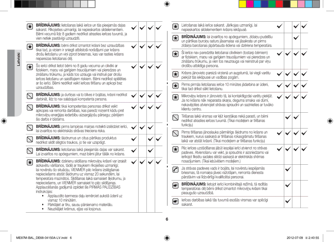 Samsung ME87M/SLI manual Latviski 