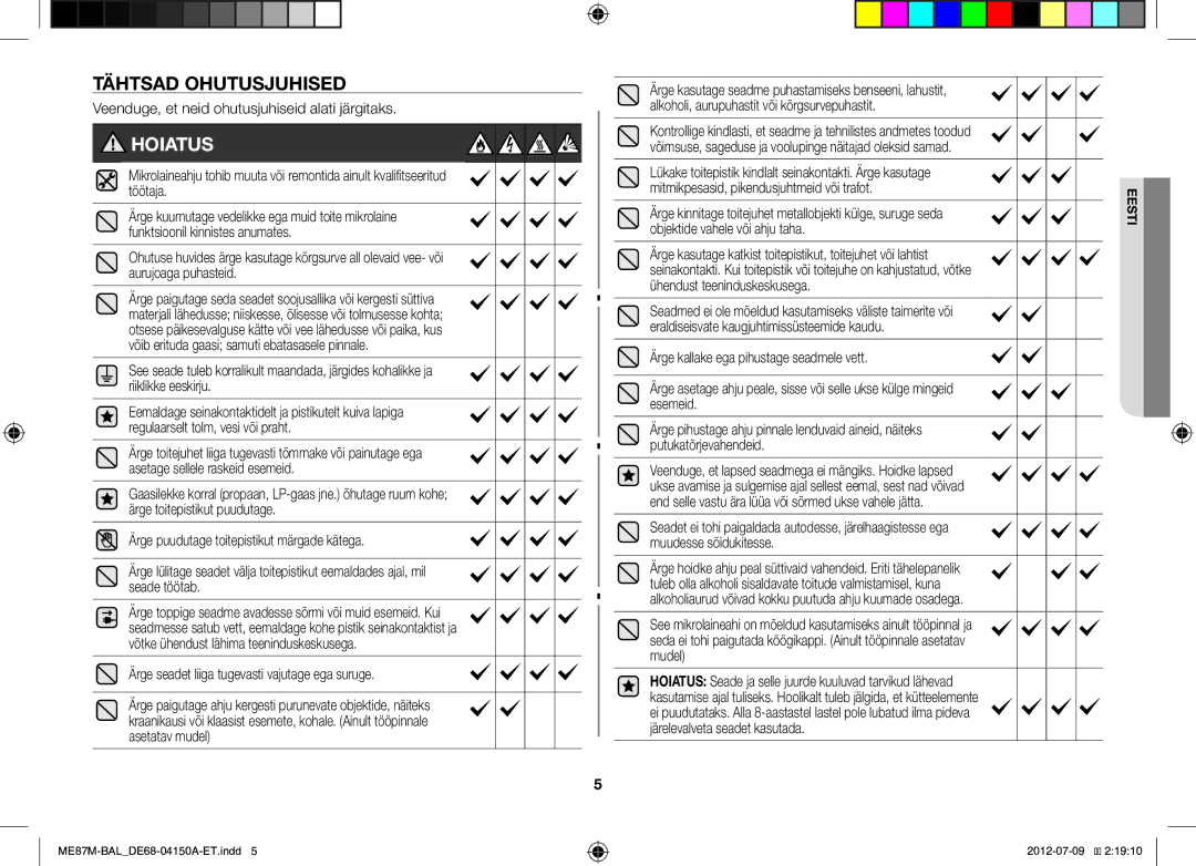 Samsung ME87M/SLI manual Tähtsad Ohutusjuhised, Veenduge, et neid ohutusjuhiseid alati järgitaks 