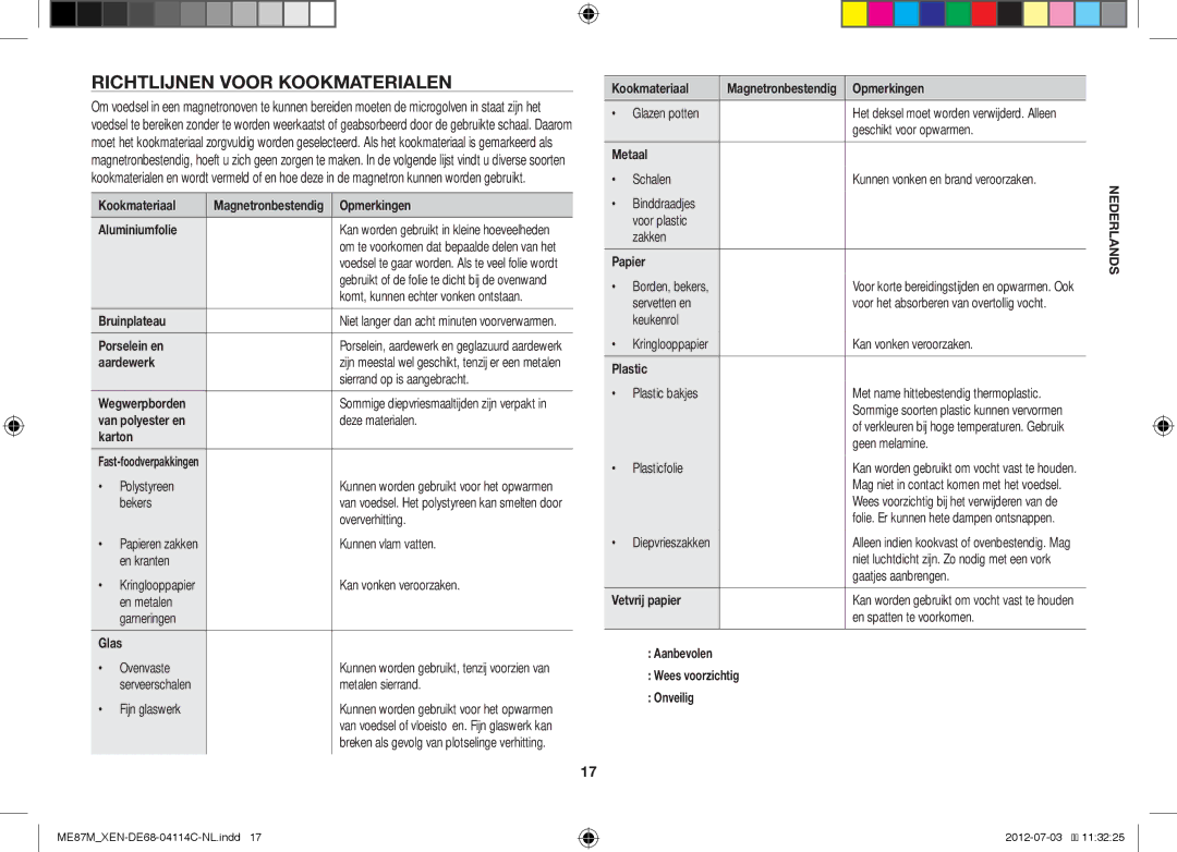 Samsung ME87M/XEN manual Richtlijnen Voor Kookmaterialen 