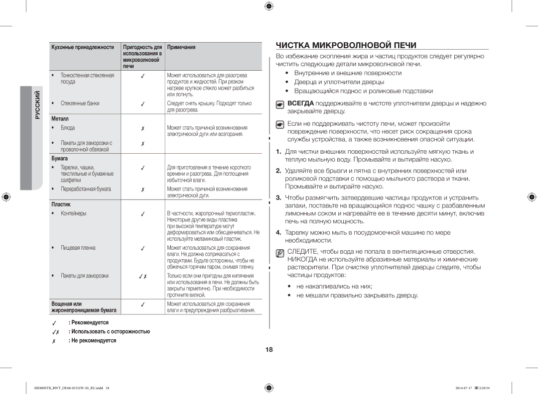 Samsung ME88SSTR/BWT manual Чистка Микроволновой Печи 