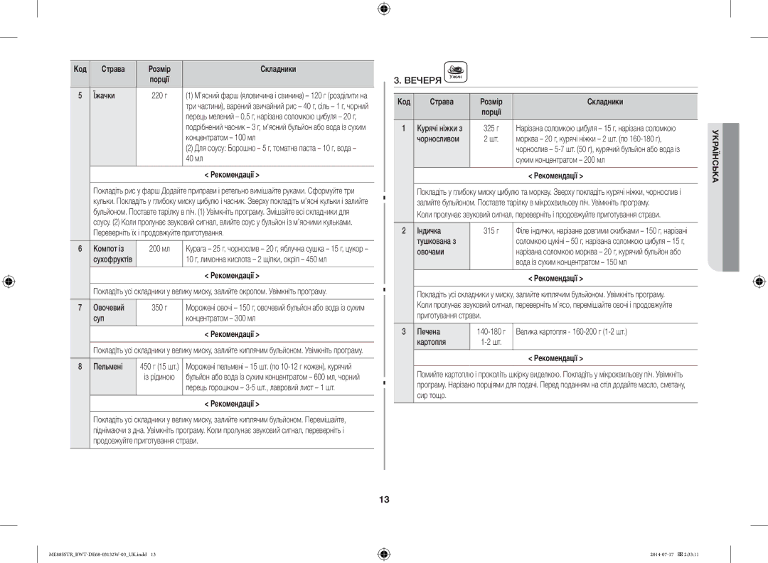 Samsung ME88SSTR/BWT manual Вечеря 