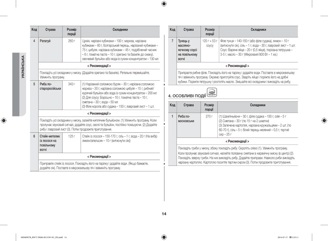 Samsung ME88SSTR/BWT manual Особливі Події, Рататуй 