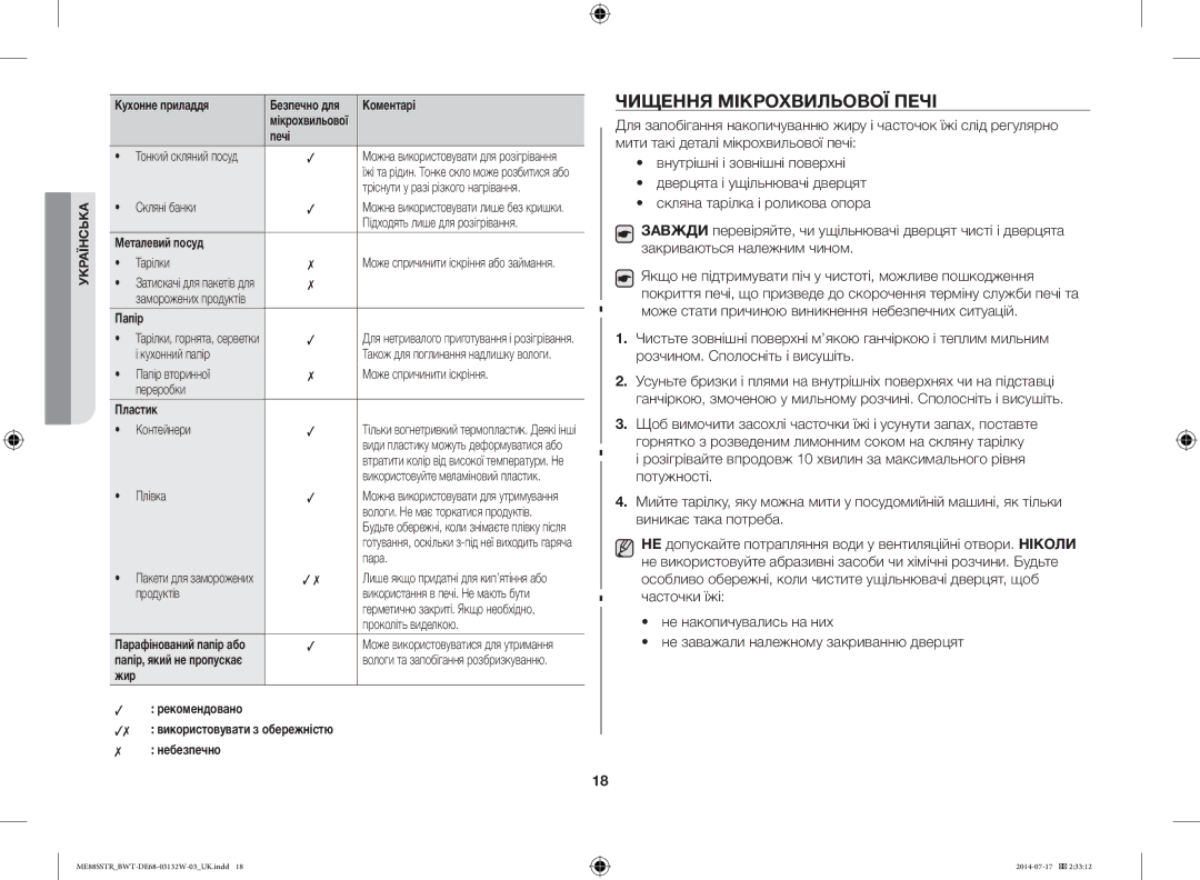 Samsung ME88SSTR/BWT manual Чищення Мікрохвильової Печі, Металевий посуд, Папір 