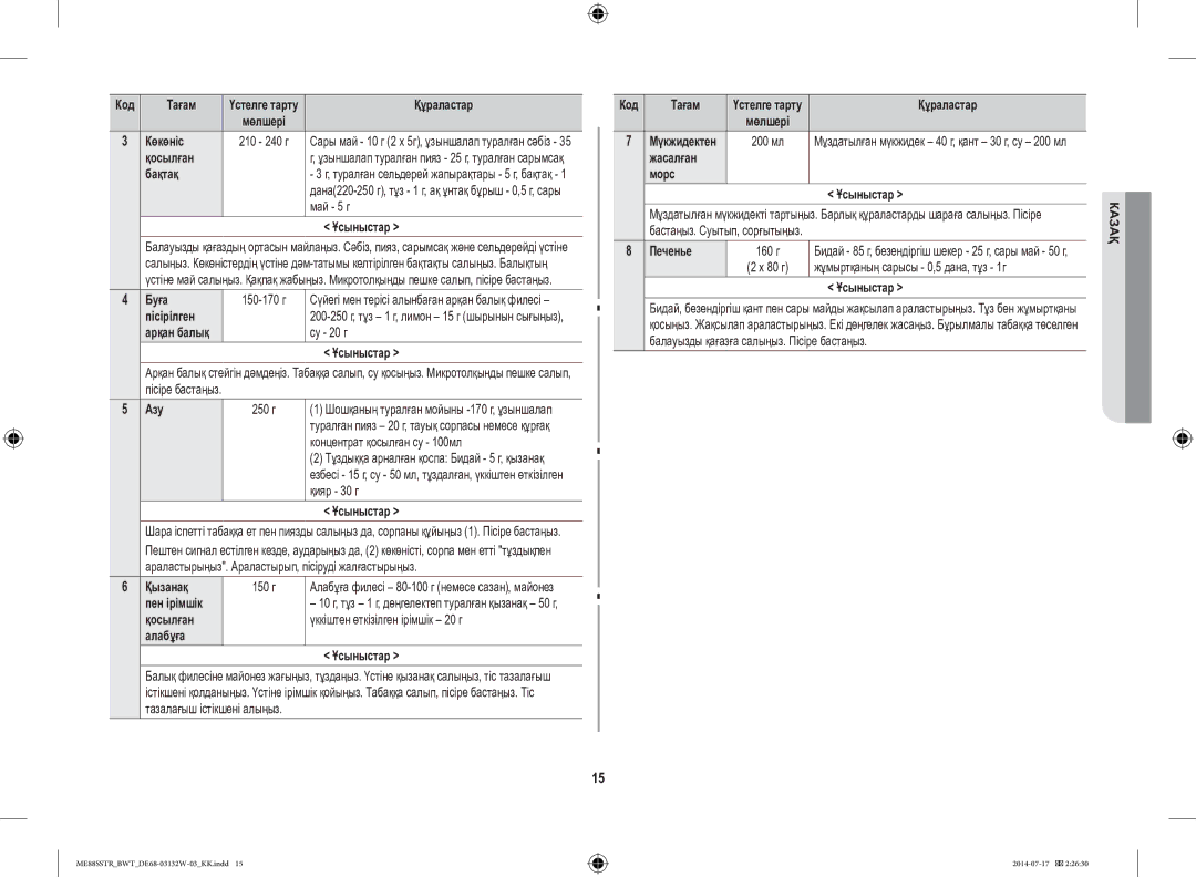 Samsung ME88SSTR/BWT manual Бақтақ, Май 5 г, Буға, Қызанақ 150 г, Пен ірімшік, Жасалған Морс Ұсыныстар, Печенье 