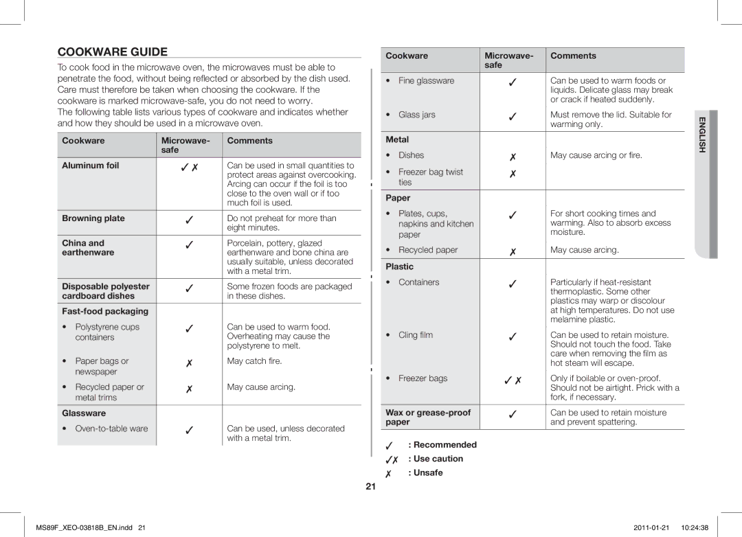 Samsung ME89F-1S/XEO manual Cookware Guide 