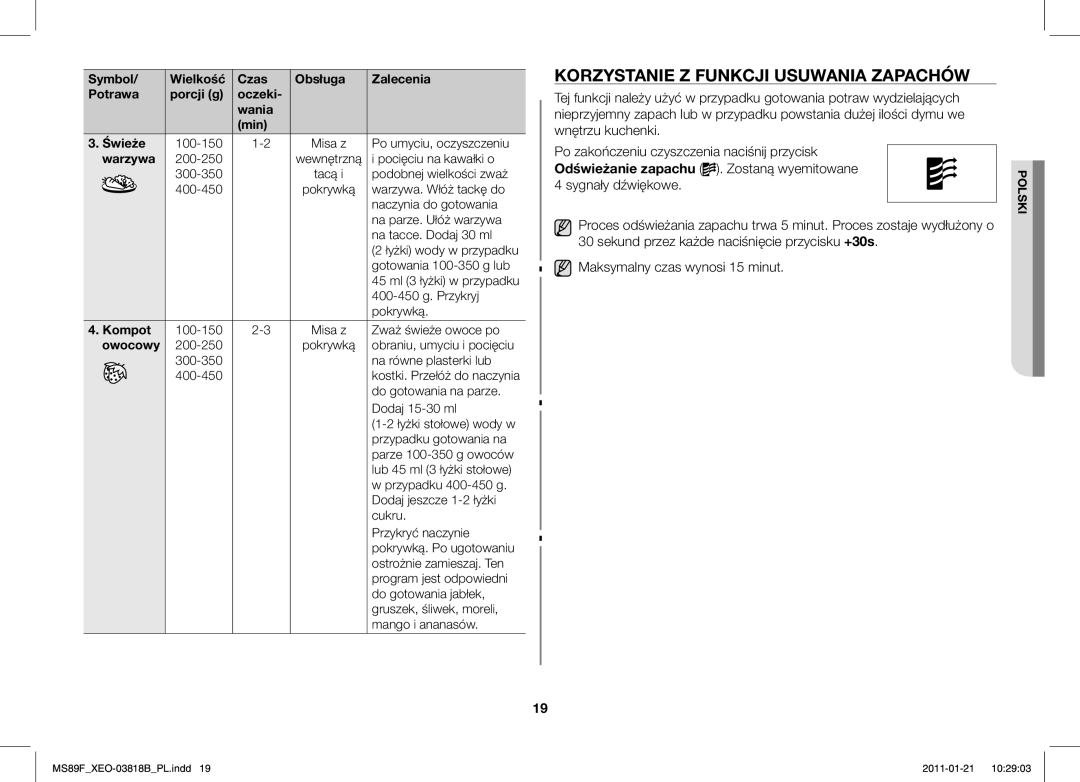 Samsung ME89F-1S/XEO manual Korzystanie Z Funkcji Usuwania Zapachów, Oczeki Wania Min Świeże, Warzywa, Kompot, Owocowy 