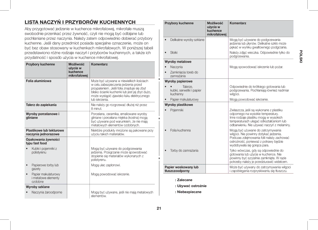 Samsung ME89F-1S/XEO manual Lista Naczyń I Przyborów Kuchennych, Folia aluminiowa 