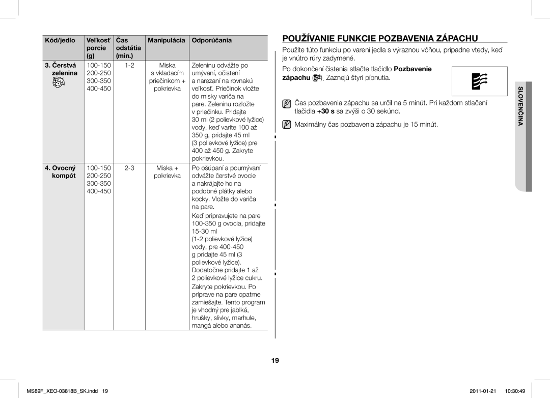 Samsung ME89F-1S/XEO manual Používanie Funkcie Pozbavenia Zápachu, Zelenina, Ovocný, Kompót 