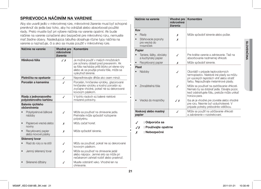 Samsung ME89F-1S/XEO manual Sprievodca Náčiním NA Varenie 