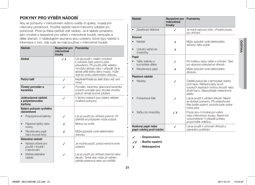 Samsung ME89F-1S/XEO manual Pokyny PRO Výběr Nádobí 