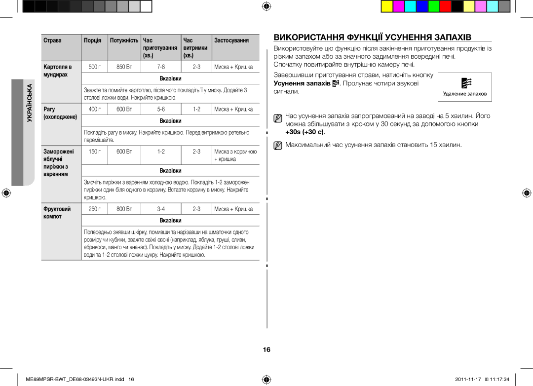 Samsung ME89MPSR/BWT manual Використання Функції Усунення Запахів 