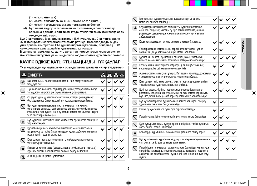 Samsung ME89MPSR/BWT manual Қауіпсіздікке Қатысты Маңызды Нұсқаулар, Ашаны дымқыл қолмен ұстамаңыз 