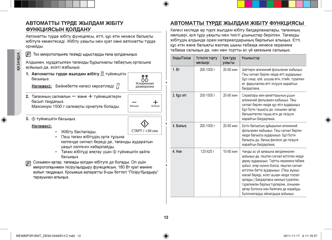 Samsung ME89MPSR/BWT Автоматты Түрде Жылдам Жібіту Функциясын Қолдану, Автоматты түрде жылдам жібіту түймешігін, Нәтижесі 