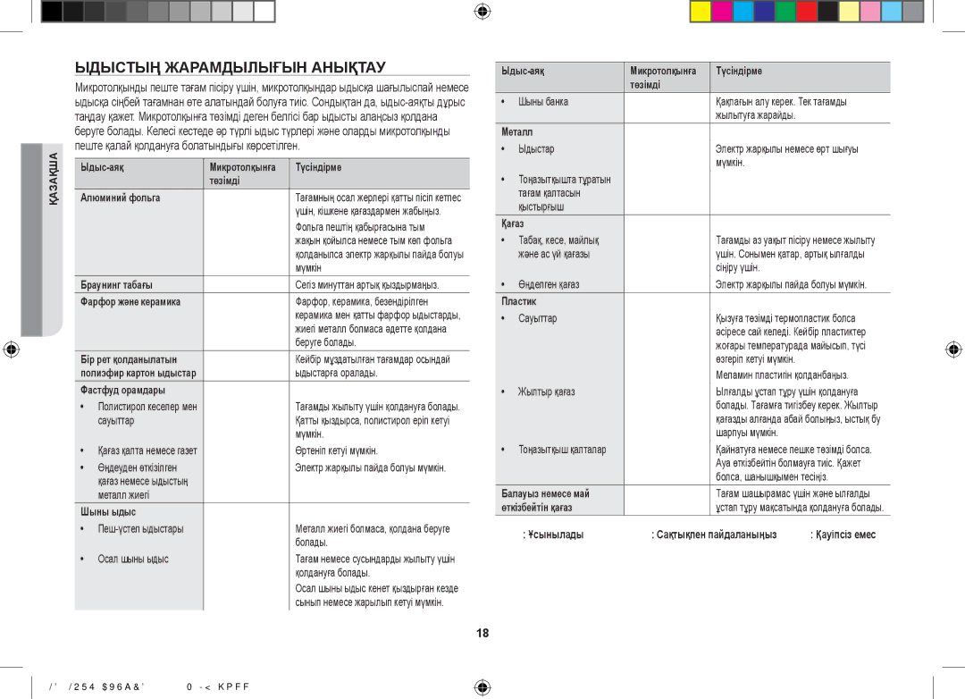 Samsung ME89MPSR/BWT manual Ыдыстың Жарамдылығын Анықтау 