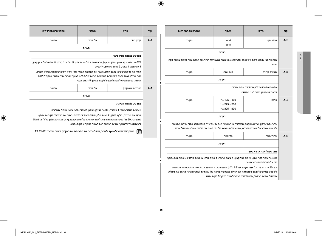 Samsung ME9114W/SLI, ME9114ST/SLI manual רשב ירודכ תנכהל םיכרצמ 