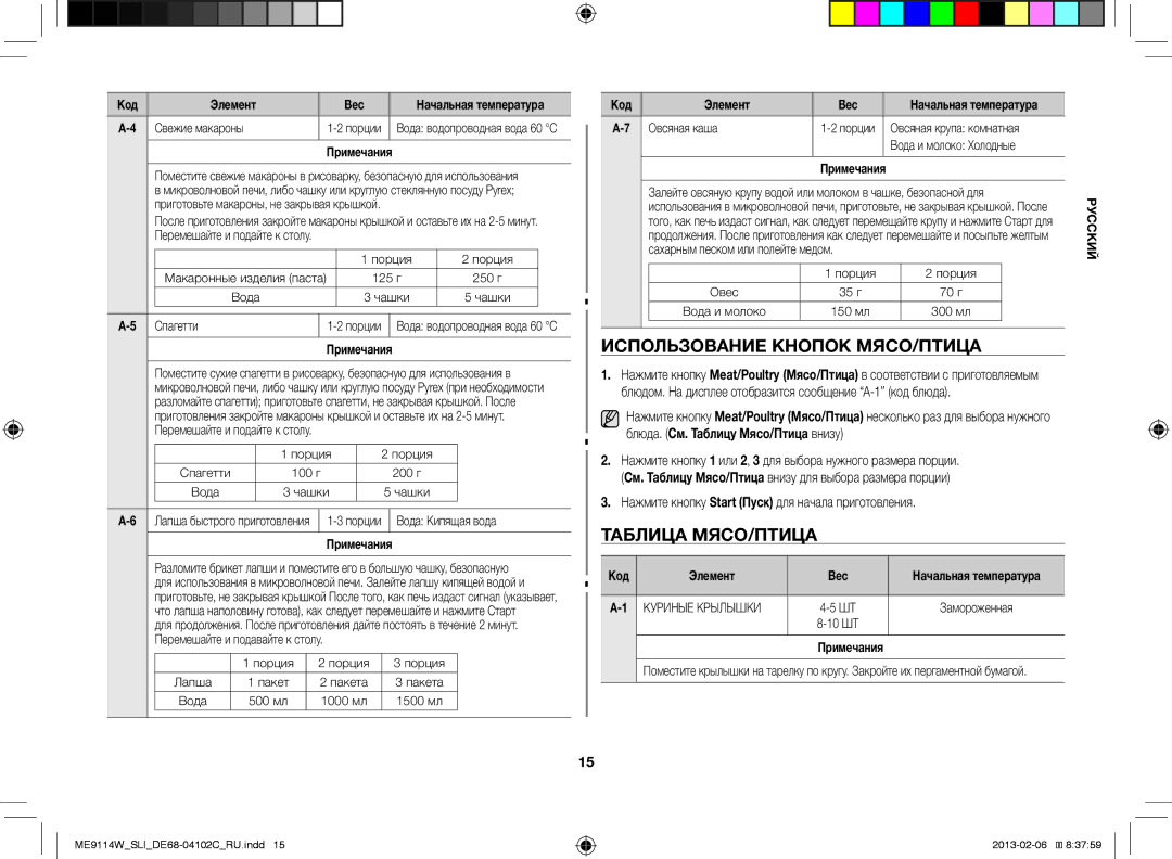 Samsung ME9114ST/SLI, ME9114W/SLI manual Использование Кнопок МЯСО/ПТИЦА, Таблица МЯСО/ПТИЦА 