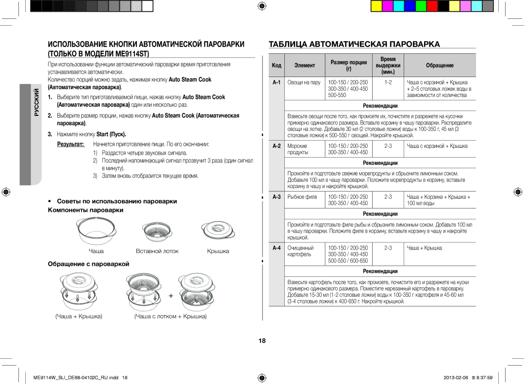 Samsung ME9114W/SLI, ME9114ST/SLI Таблица Автоматическая Пароварка, Советы по использованию пароварки Компоненты пароварки 