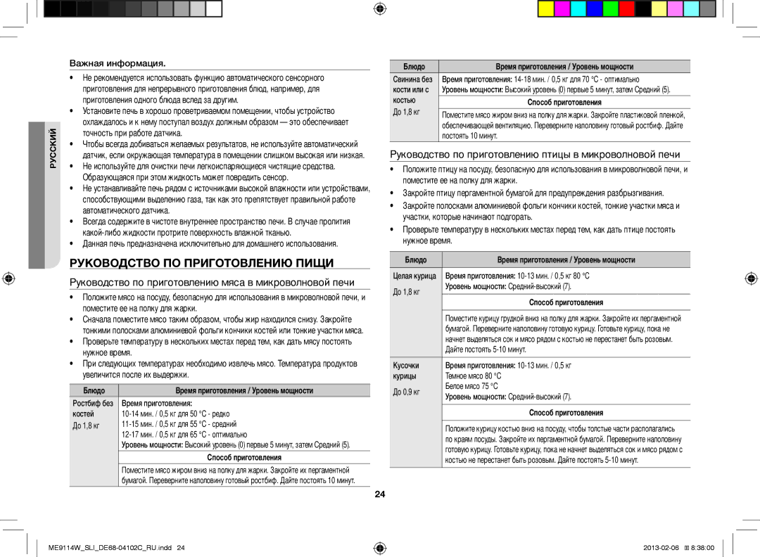 Samsung ME9114W/SLI manual Руководство ПО Приготовлению Пищи, Руководство по приготовлению мяса в микроволновой печи 