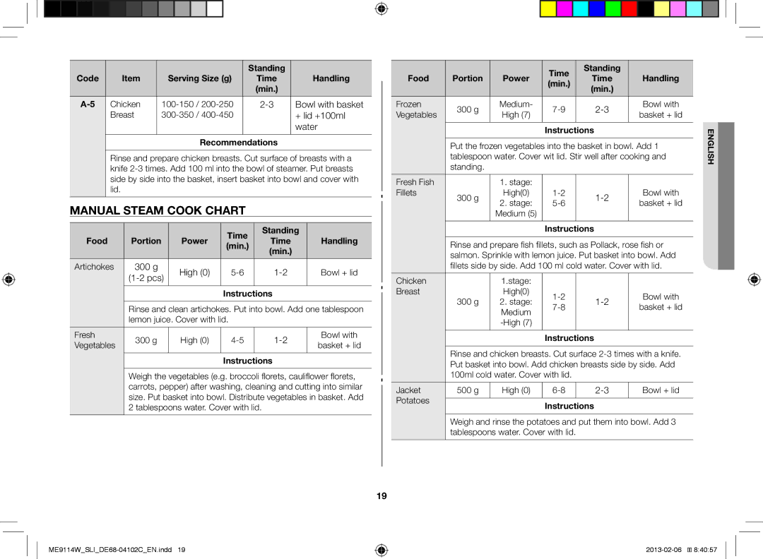 Samsung ME9114ST/SLI, ME9114W/SLI manual Manual Steam Cook Chart, Bowl with basket, + lid +100ml, Water, 300 g 