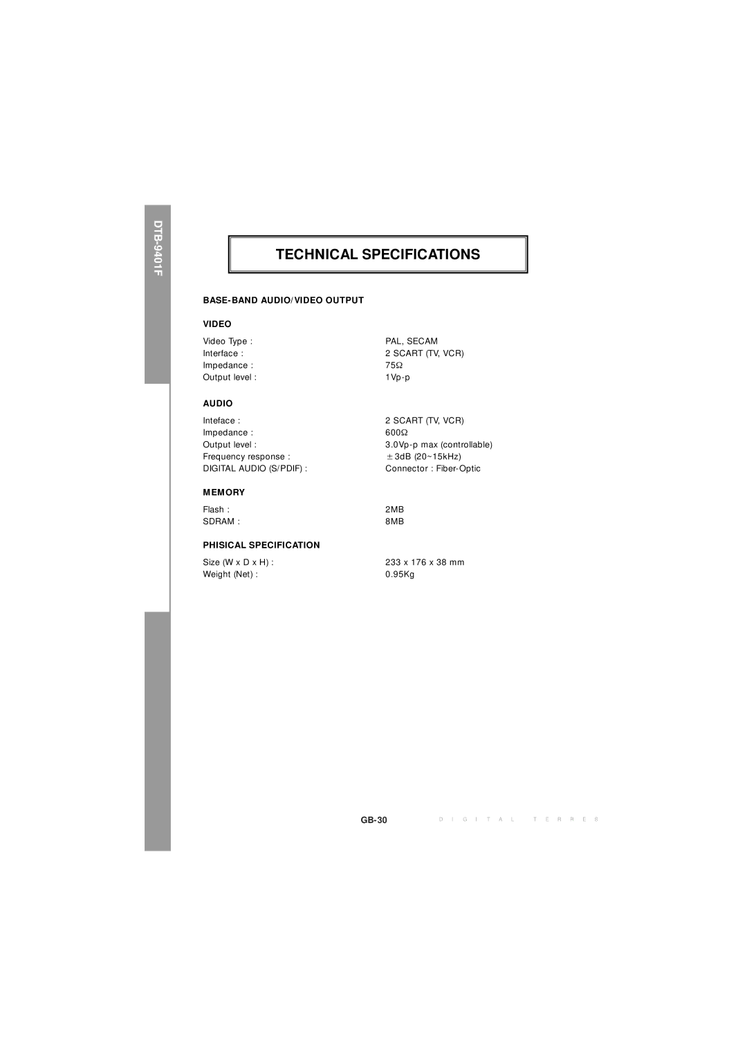 Samsung MF68-00271A manual BASE-BAND AUDIO/VIDEO Output Video 