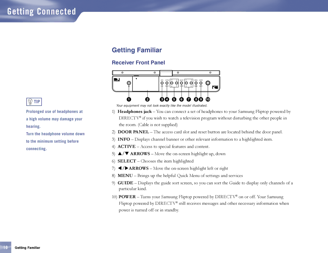 Samsung MF68-00389A-00, SL10D10 manual Getting Familiar, Receiver Front Panel 