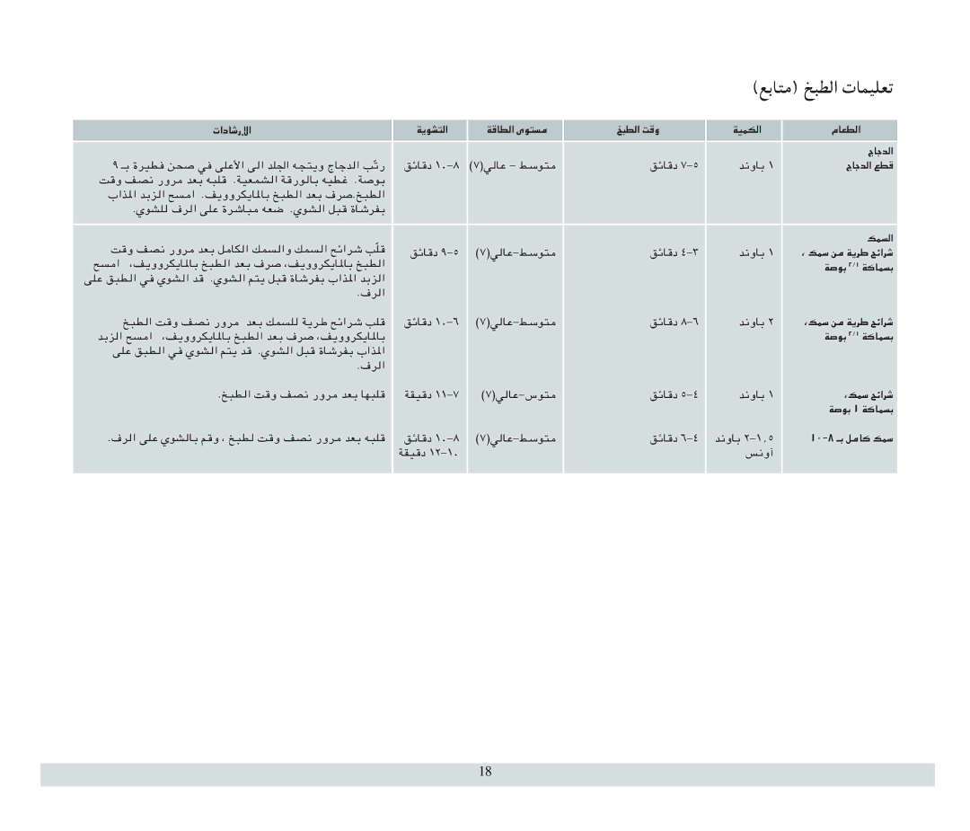 Samsung ME1040WC5B/ZAM, MG1040WC-5/ZAM, ME1040WC-5/ZAM, ME1040WC/ZAM, MG1040WC5B/ZAM manual LÐU², Wolj Âufd 