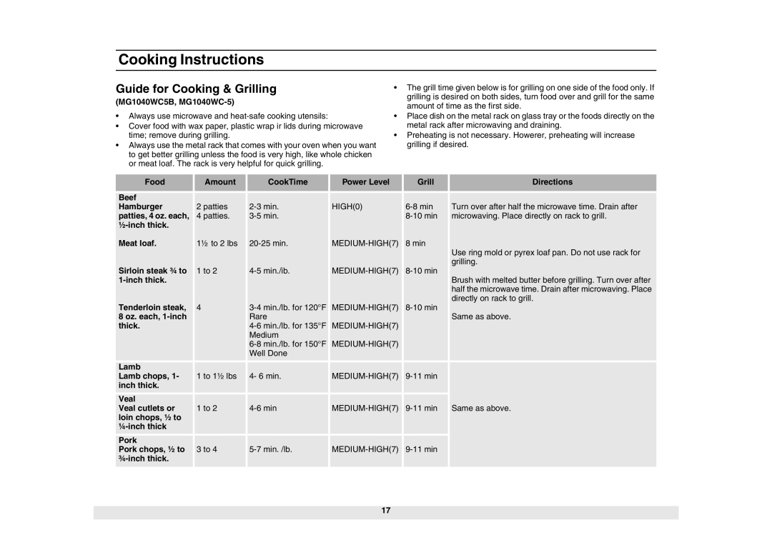 Samsung ME1040WC/ZAM, MG1040WC-5/ZAM, ME1040WC-5/ZAM, ME1040WC5B/ZAM, MG1040WC5B/ZAM manual Guide for Cooking & Grilling 