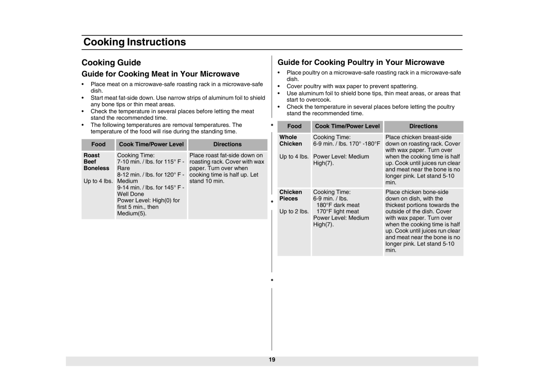 Samsung MG1040WC5B/ZAM, MG1040WC-5/ZAM, ME1040WC-5/ZAM, ME1040WC/ZAM Cooking Guide, Guide for Cooking Meat in Your Microwave 