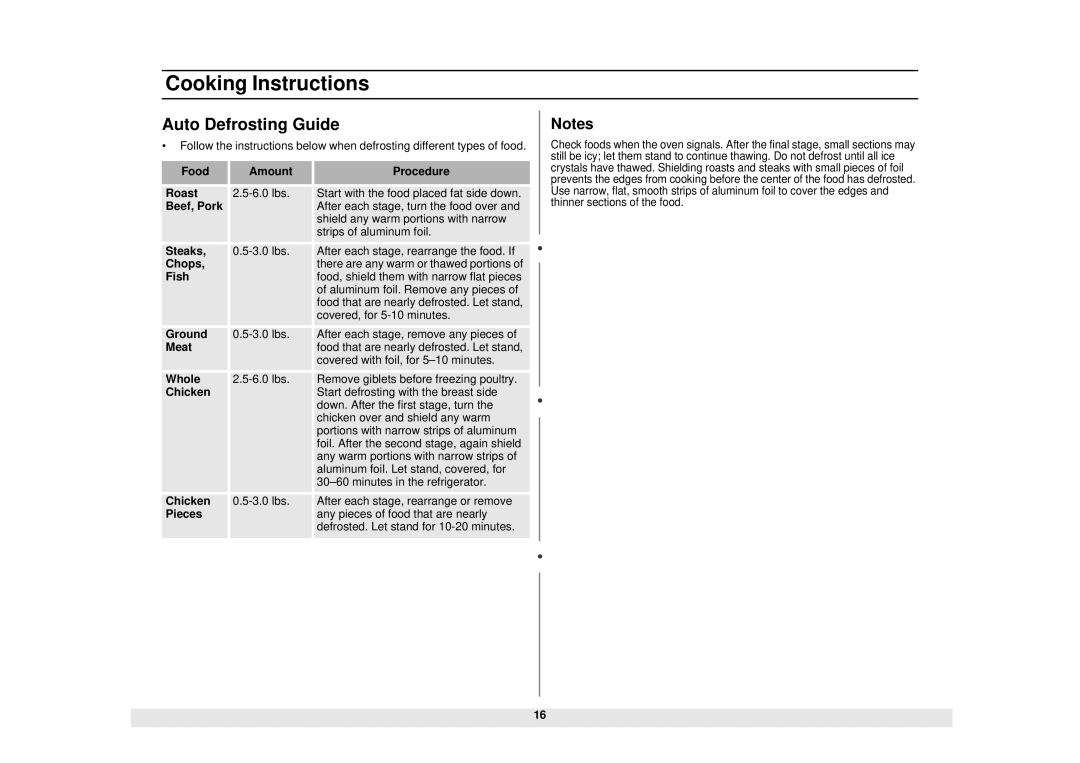 Samsung MG1040WE/ZAM, ME1040WE/ZAM manual Auto Defrosting Guide 