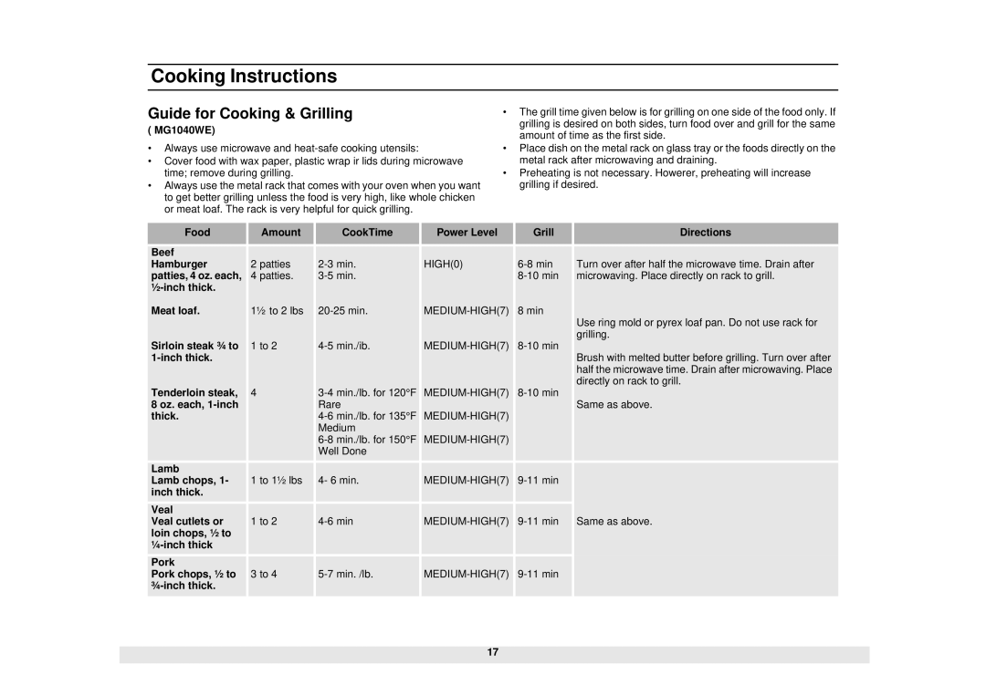 Samsung ME1040WE/ZAM, MG1040WE/ZAM manual Guide for Cooking & Grilling 