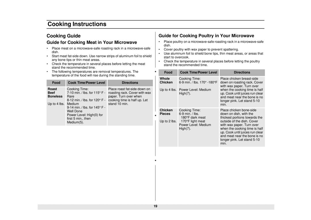 Samsung ME1040WE/ZAM Cooking Guide, Guide for Cooking Meat in Your Microwave, Guide for Cooking Poultry in Your Microwave 