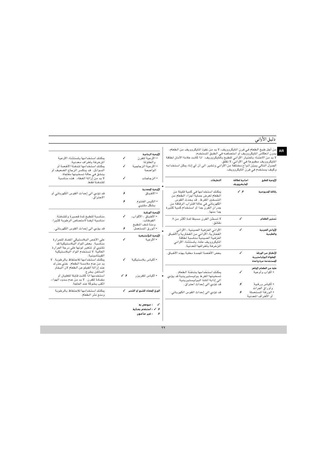 Samsung MG1040WE/ZAM, ME1040WE/ZAM manual ﻲﻧاوﻷا ﻞﻴﻟد 