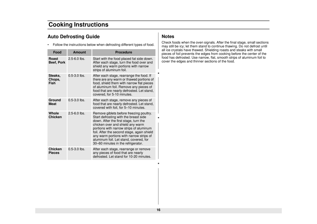 Samsung MG1480STB owner manual Auto Defrosting Guide 