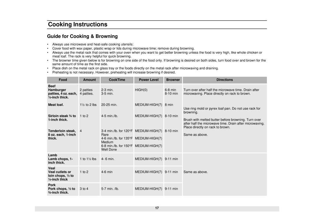 Samsung MG1480STB owner manual Guide for Cooking & Browning 