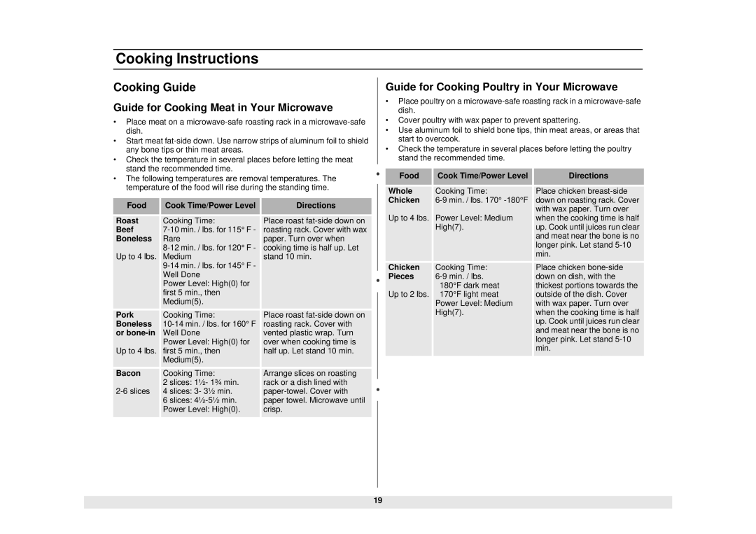 Samsung MG1480STB Cooking Guide, Guide for Cooking Meat in Your Microwave, Guide for Cooking Poultry in Your Microwave 